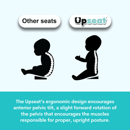 Baby Floor Seat Booster Chair for Sitting up with Removable Tray