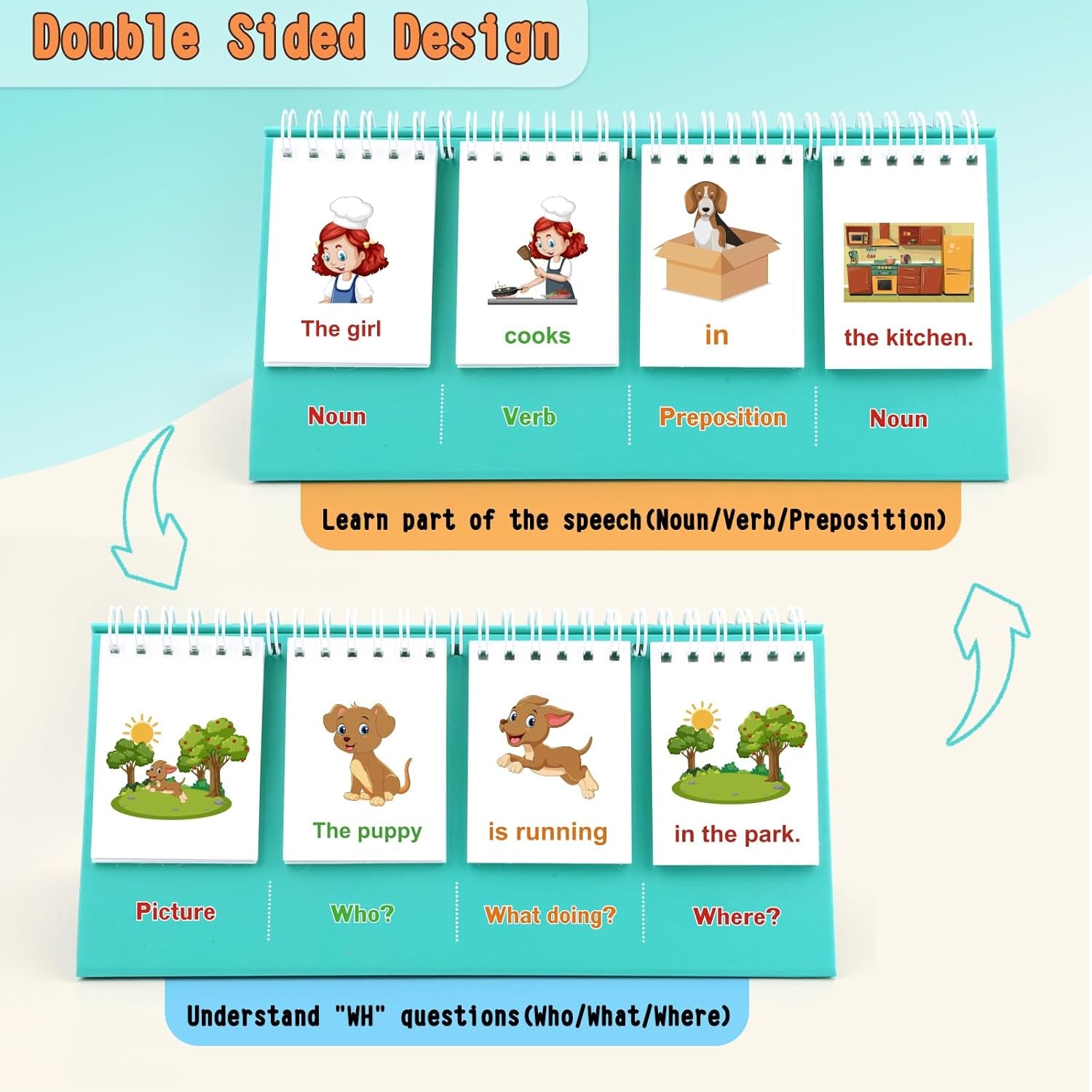 Speech Therapy Toys, Sentence Building for Kids First St 2Nd 3Rd Grade Kindergarten Classroom Must Haves, Phonics Reading Games for Kids Ages 6-8, Double-Sided Flip Stand Homeschool Supplies