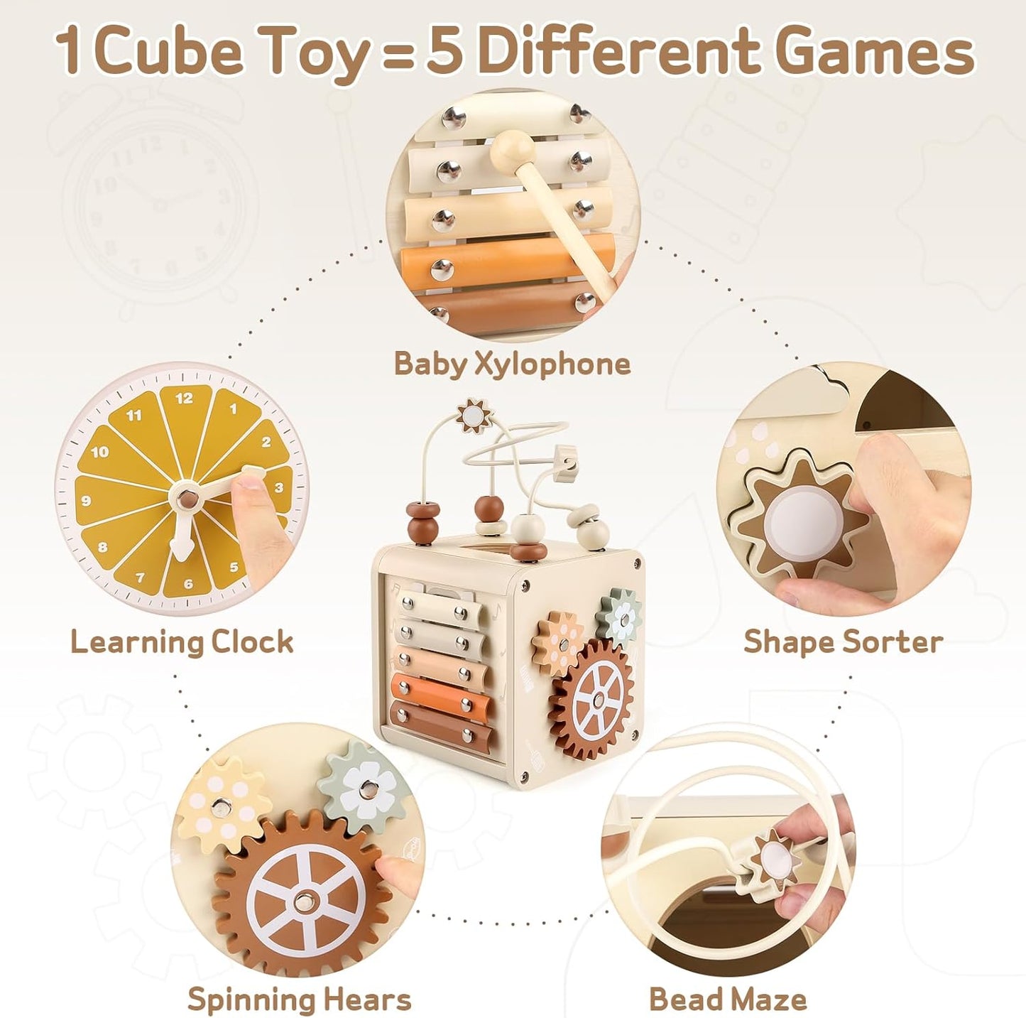  Wooden Activity Cube Sensory Toys for Babies 6-12-18 Months, Learning Educational Toys 1 2 3 Year Old First Birthday Gifts for Toddler 1-3 Montessori Toys for 1+ Year Old Girls Boy Gifts,