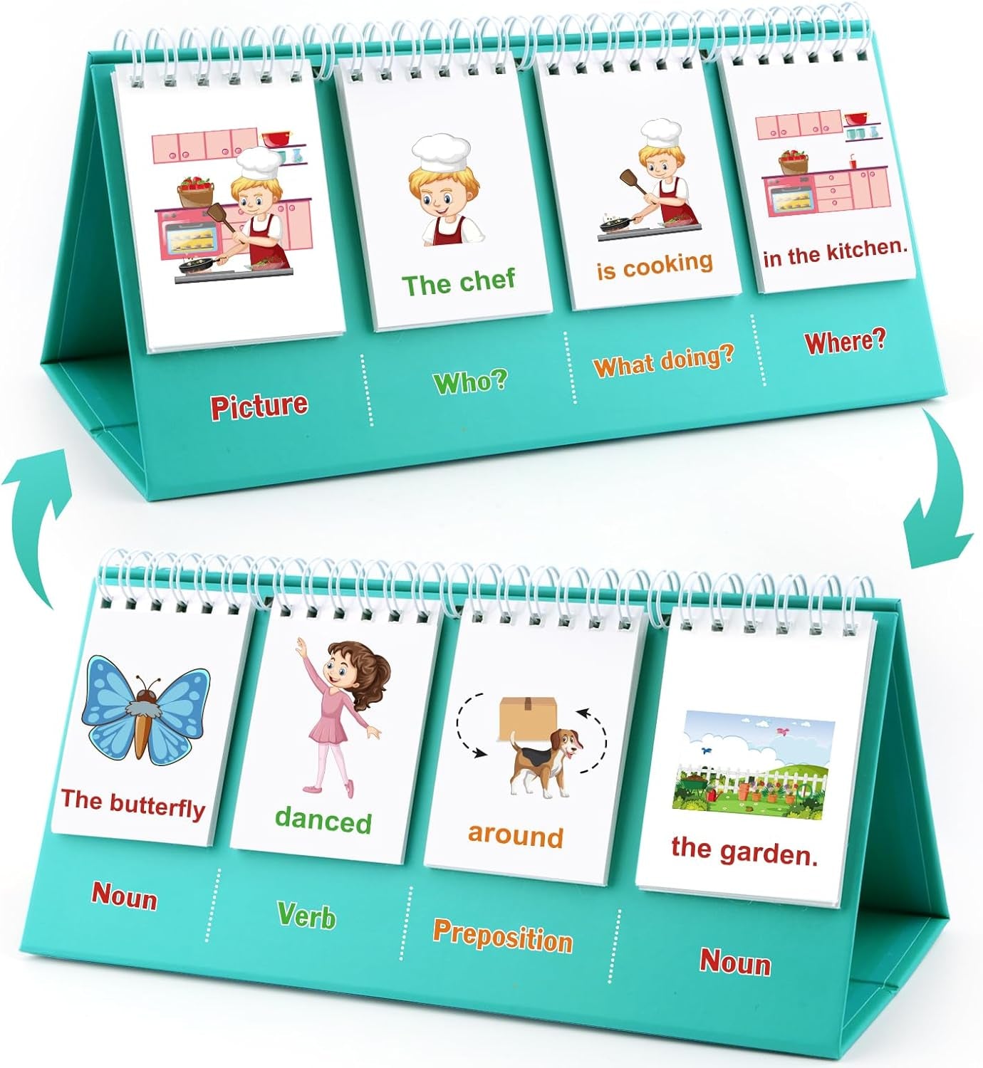 Speech Therapy Toys, Sentence Building for Kids First St 2Nd 3Rd Grade Kindergarten Classroom Must Haves, Phonics Reading Games for Kids Ages 6-8, Double-Sided Flip Stand Homeschool Supplies