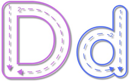 Developmental District
