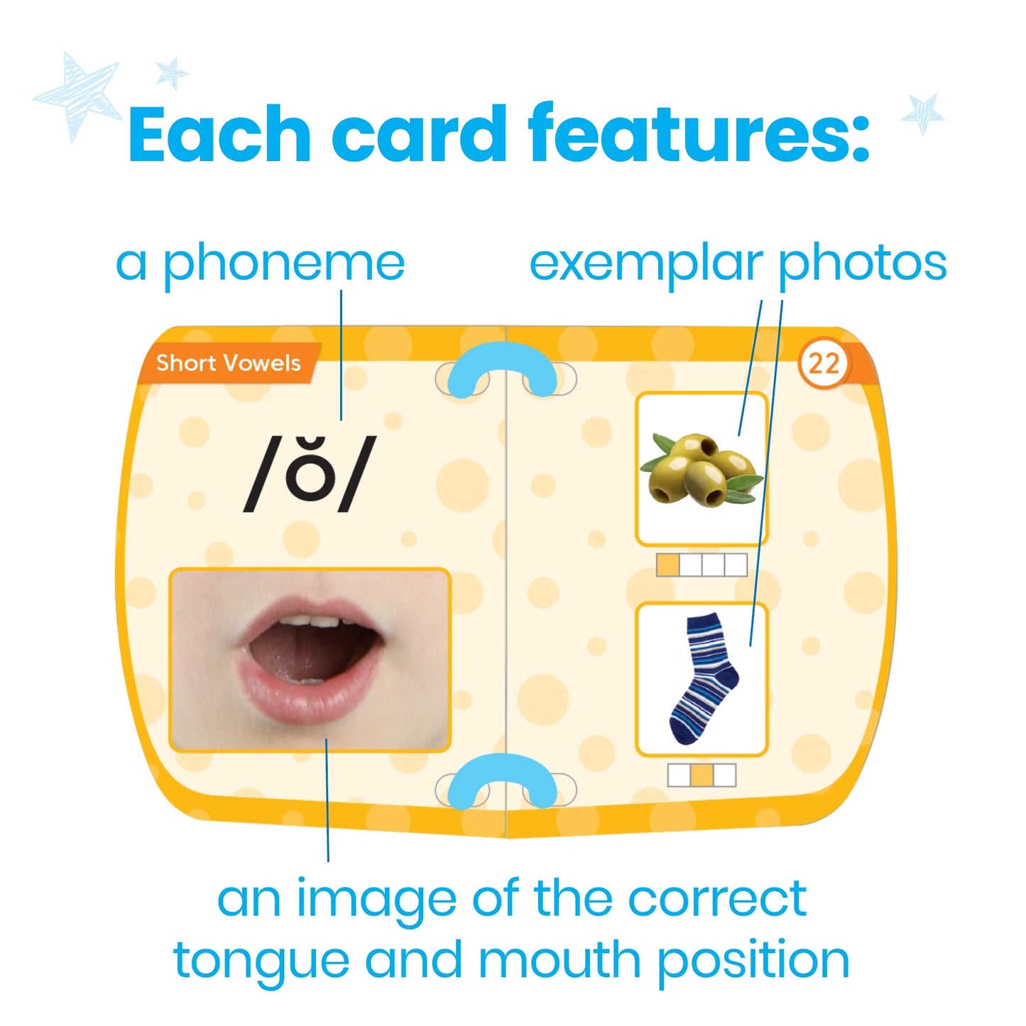 Mirror My Sounds Phoneme Set, Learning Phonemic Awareness, Phonics Games